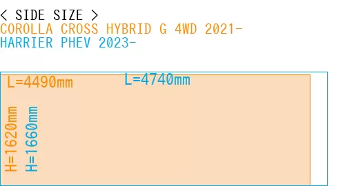 #COROLLA CROSS HYBRID G 4WD 2021- + HARRIER PHEV 2023-